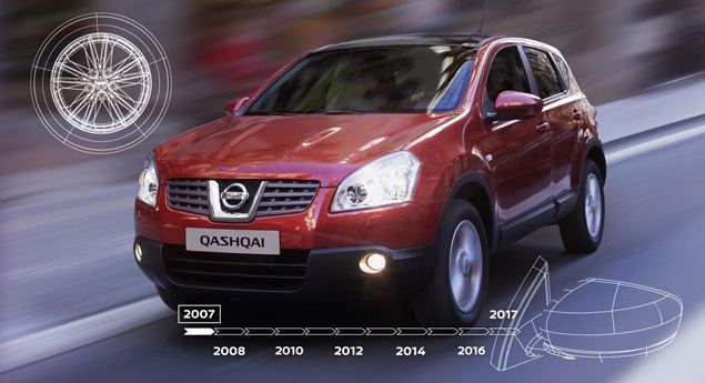 Nissan Qashqai celebra 10º aniversário