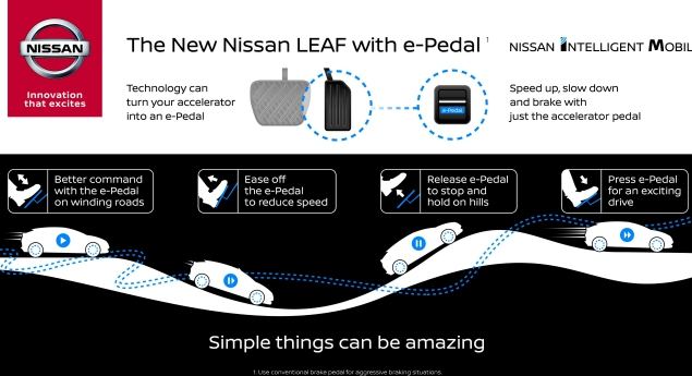 Nissan LEAF vai poder ser conduzido com apenas um pedal