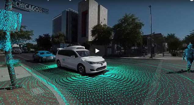 Veja a 360º o mundo da condução autónoma