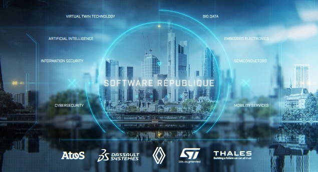 Software République. Renault parceira na promoção da Mobilidade Inteligente