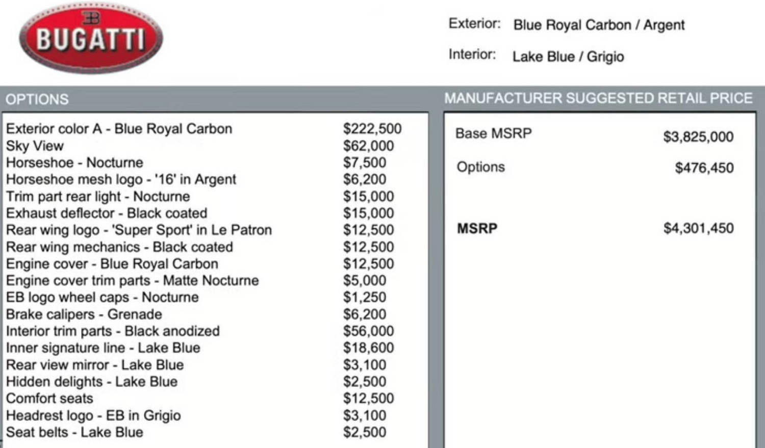 A lista de opcionais de um Bugatti Chiron