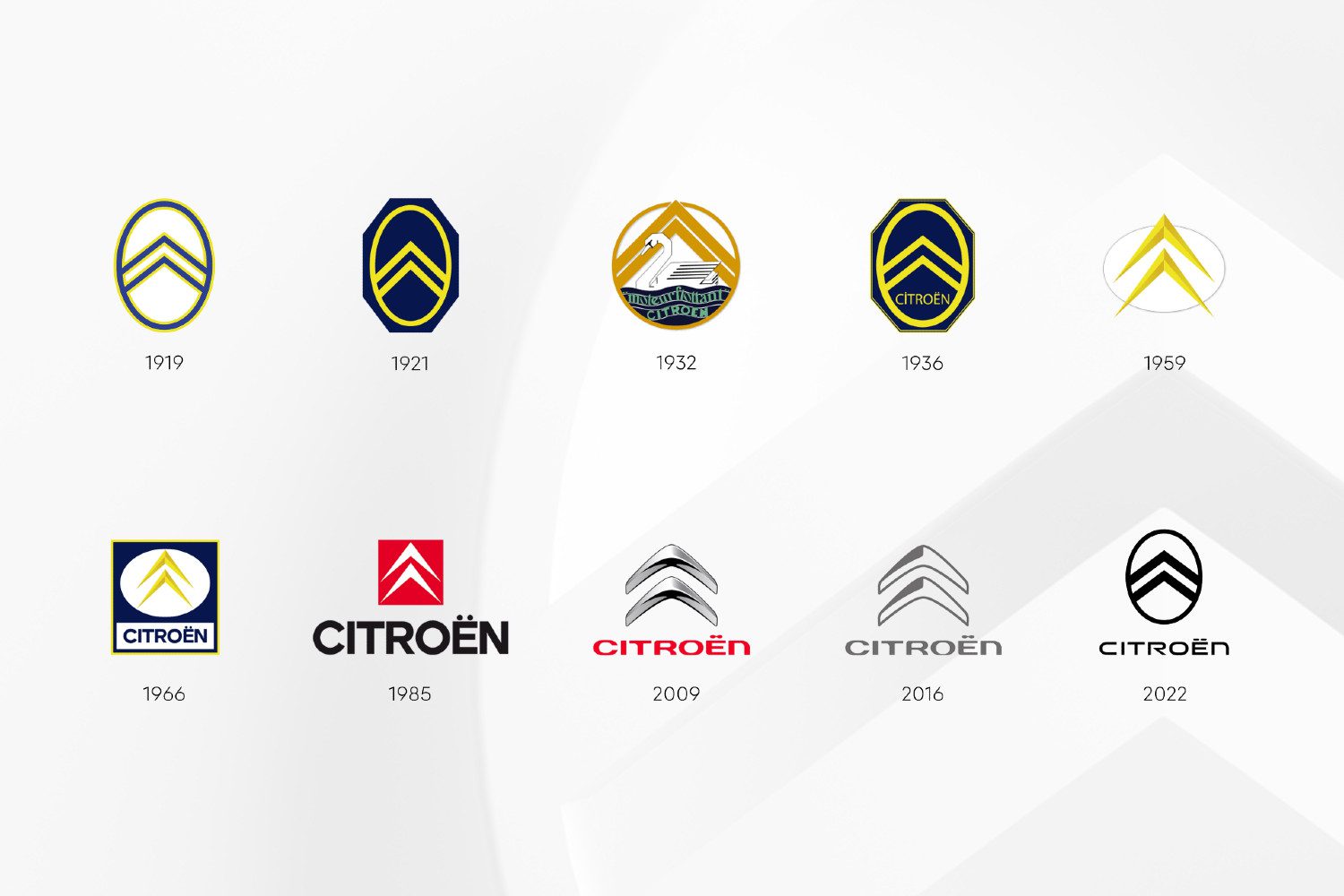 A evolução do logótipo da Citroën ao longo de 103 anos